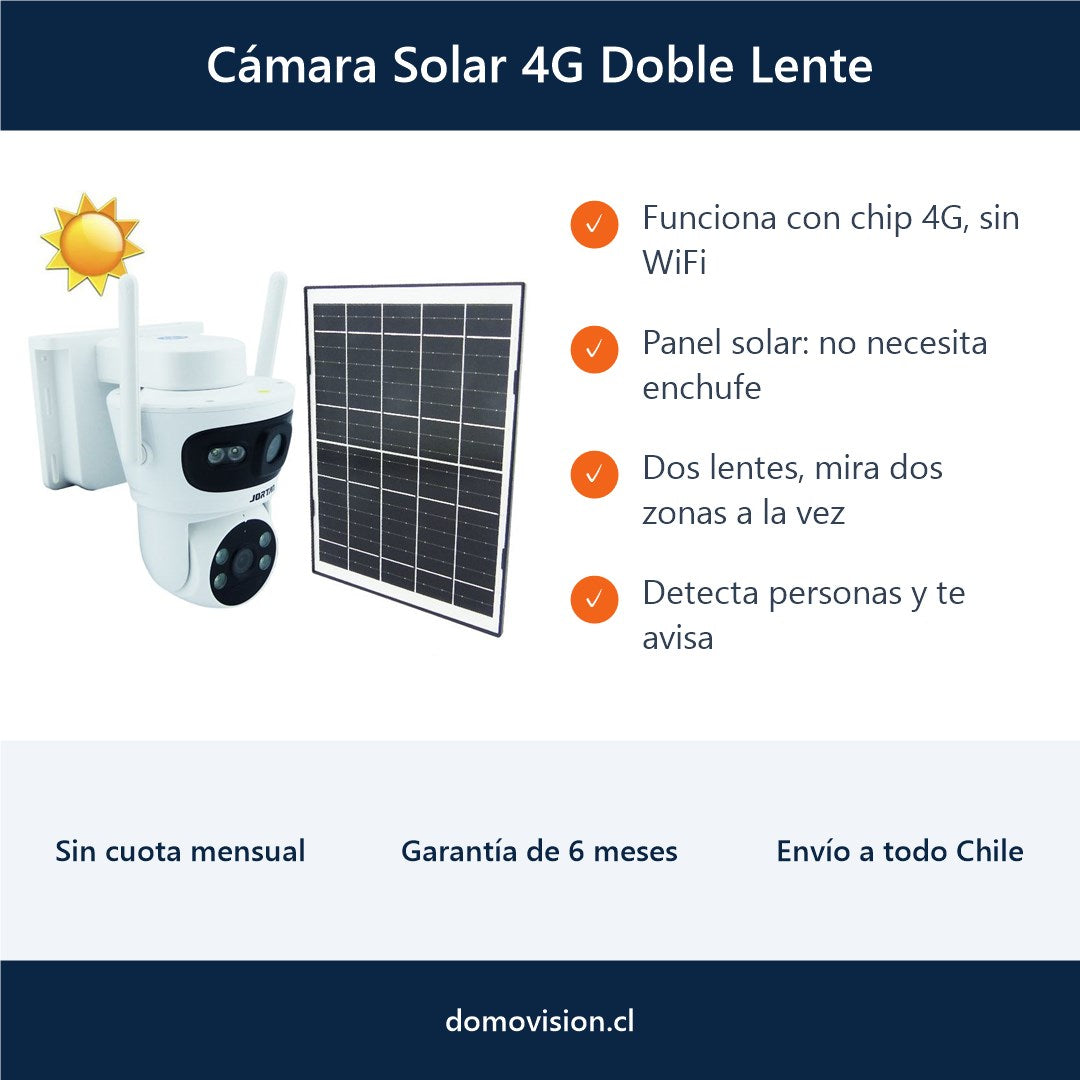 Beneficios de la cámara solar 4G doble lente: funciona con chip, panel solar, dos lentes y detección de personas