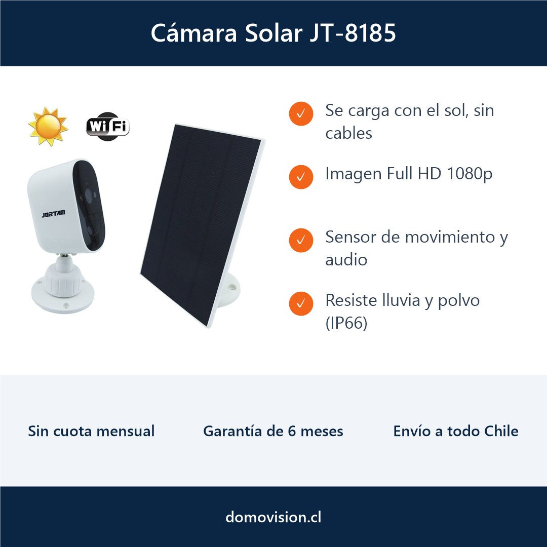 Beneficios de la cámara solar JT-8185: carga solar, Full HD, sensor de movimiento e IP66