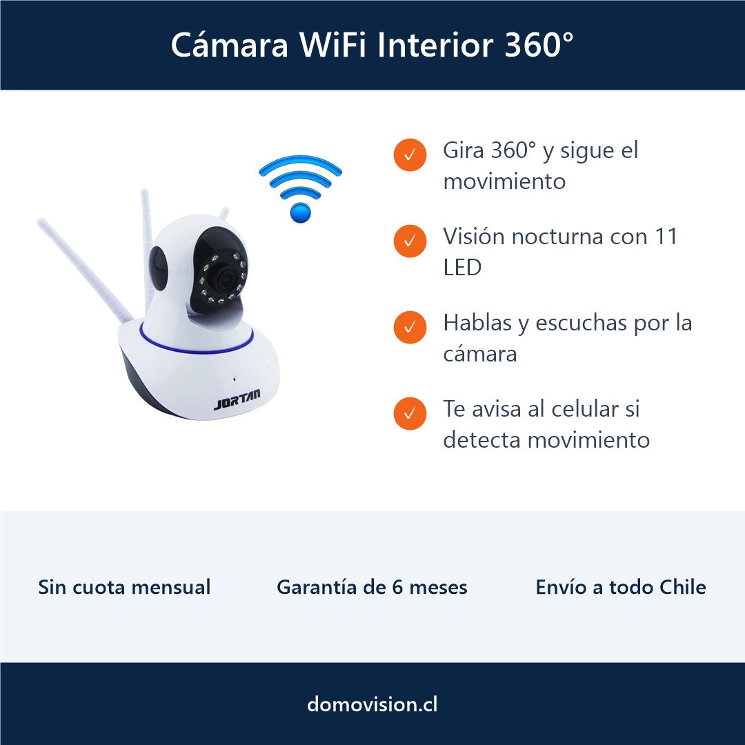 Beneficios de la cámara WiFi interior 360°: gira 360°, visión nocturna, audio de dos vías y avisos al celular